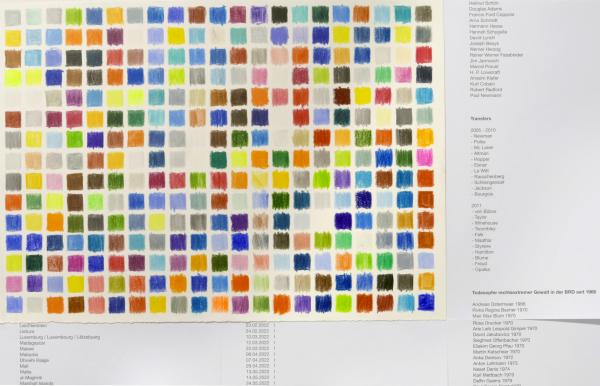 Listen Farben ToteRechterGewalt